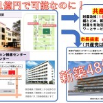 3施設一体化整備事業 児童福祉センター